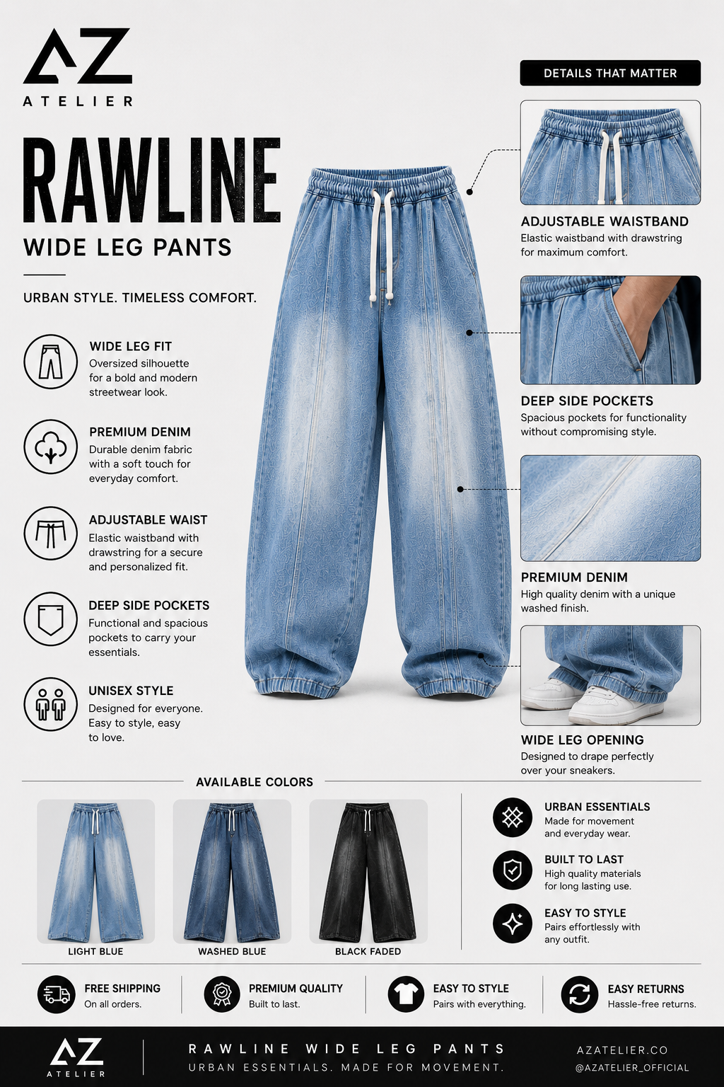 RAWLINE URBAN CORE