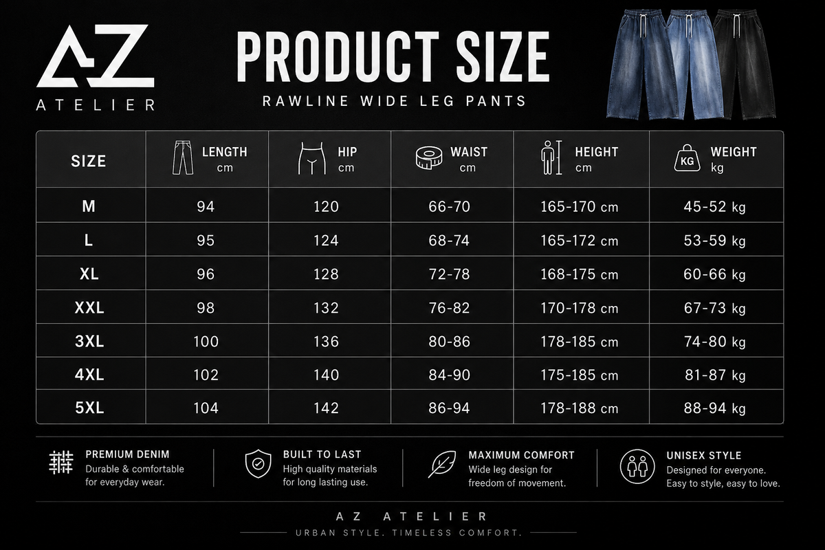 RAWLINE URBAN CORE
